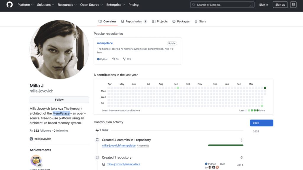 Милла Йовович выпустила open-source ИИ-инструмент, набравший 100% в бенчмарке